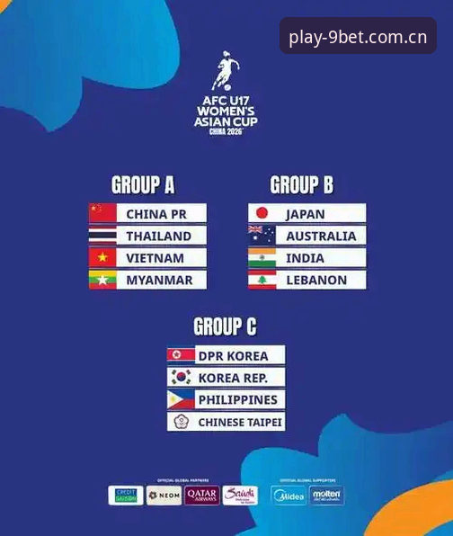 U17世界杯抽签结果解读：中国足球青训新篇章观赛指南