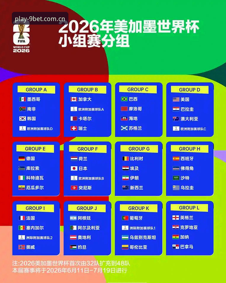 世界杯观赛困局深度分析：从签证风波看2026赛事背后的地缘博弈