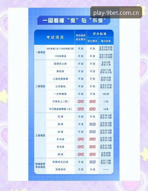 9博体育平台2026版完整使用指南：从下载到投注的全流程解析